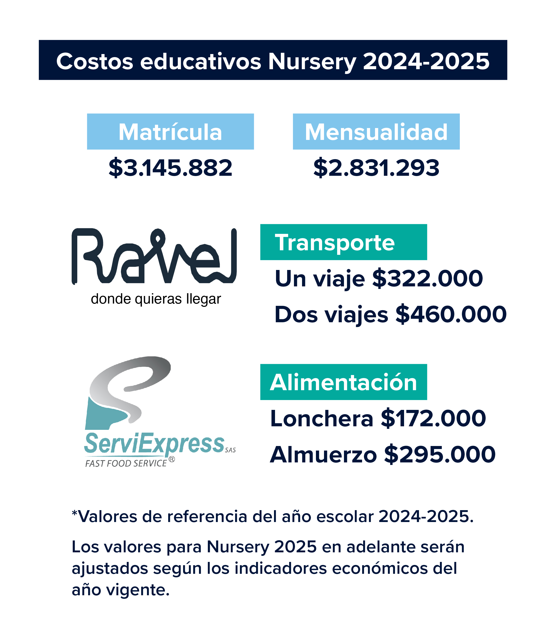 Costos Educativos Nursery 2024-2025